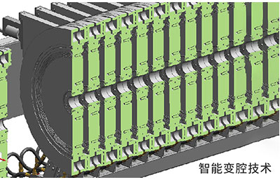 2025 上半年壓濾機行業新趨勢：智能化